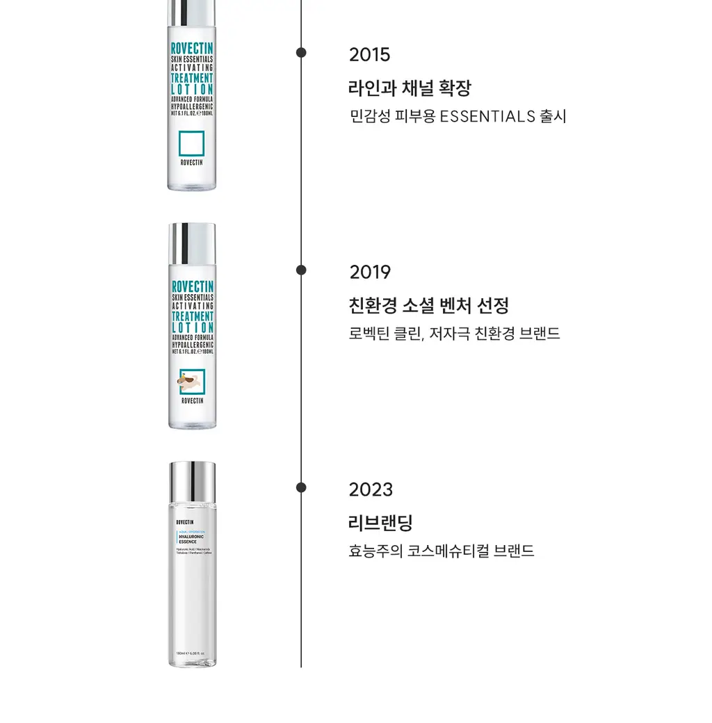 [응급진정/트러블케어] 로벡틴 닥터 마스크 시카 블레미쉬 토너 패드 60매 기획 (+10매) 상세페이지 42